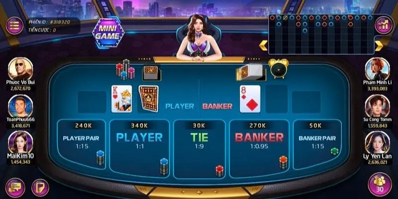 chiến lược baccarat hiệu quả